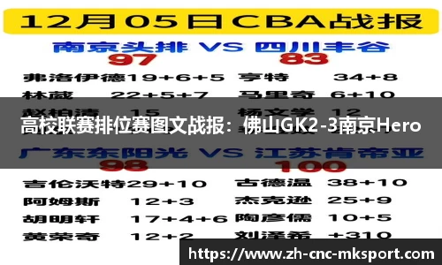 MK体育官方网站